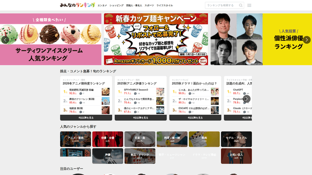 みんなのランキング